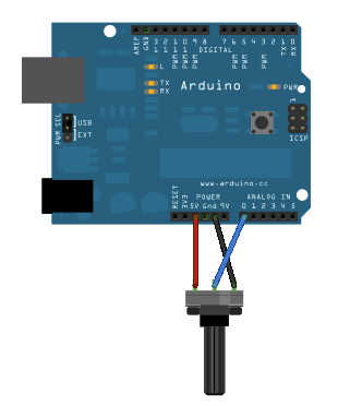 Analog potentiometer